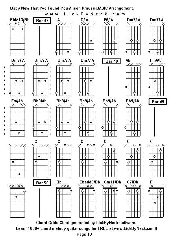 Chord Grids Chart of chord melody fingerstyle guitar song-Baby Now That I've Found You-Alison Krauss-BASIC Arrangement,generated by LickByNeck software.